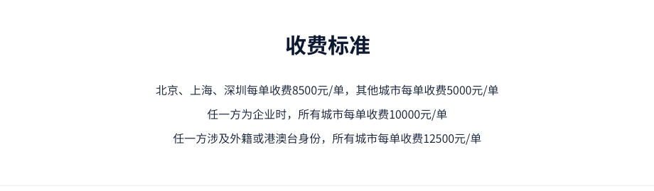 继承过户
