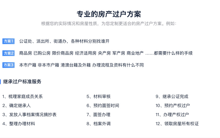 继承过户